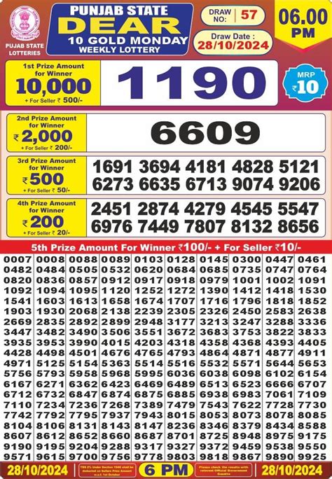punjab state dear 10 gold monday weekly lottery|Punjab State Lottery 05.02.2024 6 PM Result Declared.